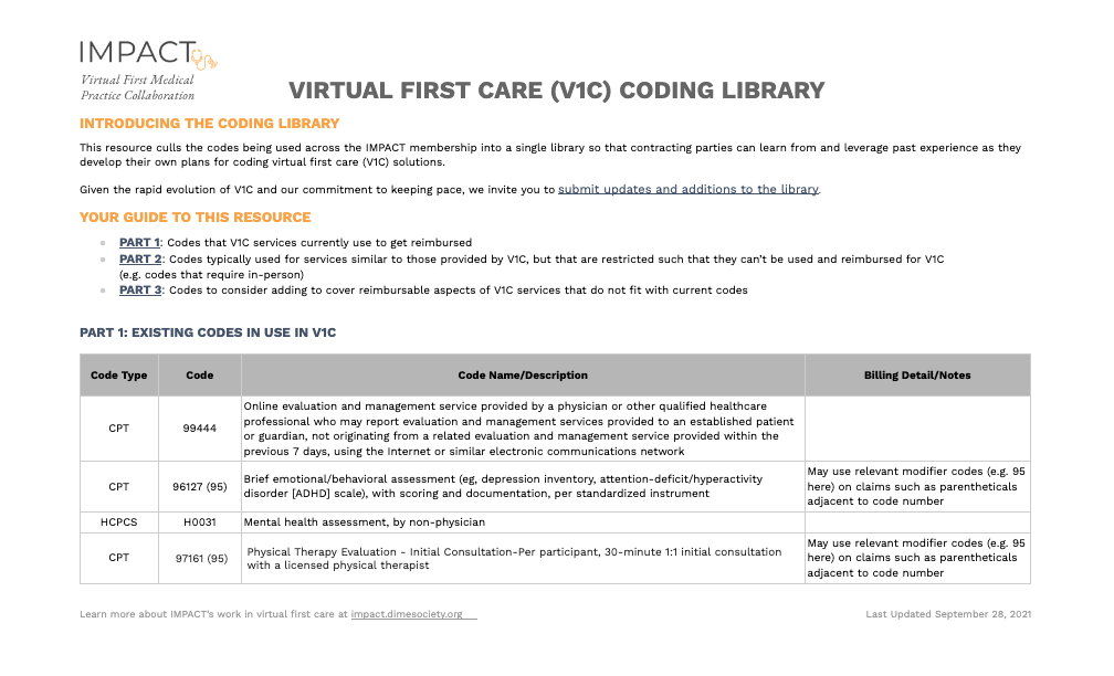 You are currently viewing Virtual First Care (V1C) Coding Library